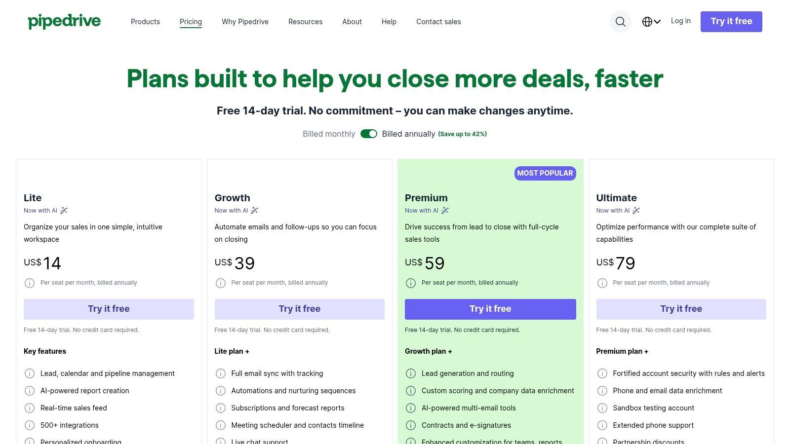 Pipedrive