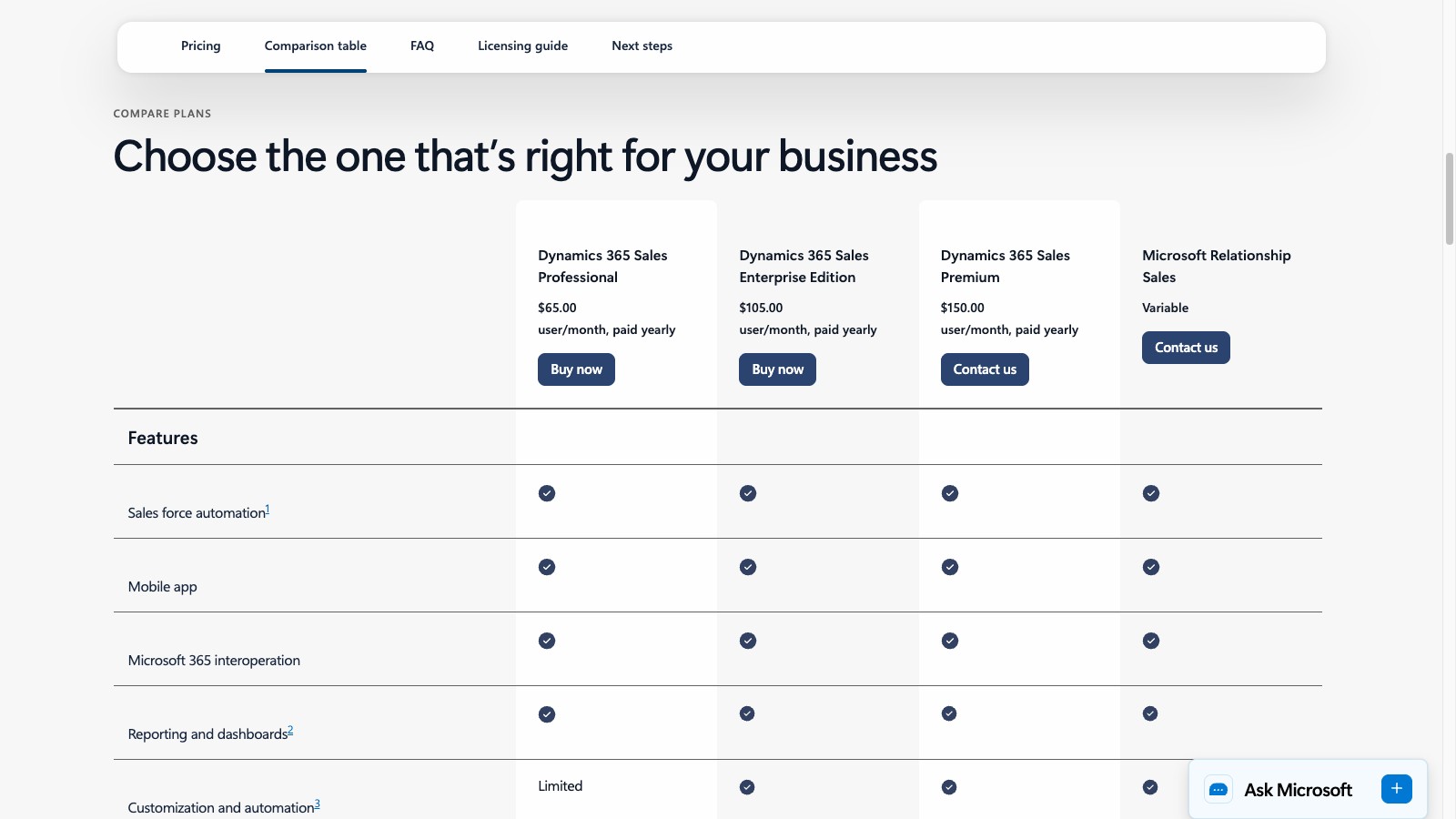 Microsoft Dynamics 365 Sales