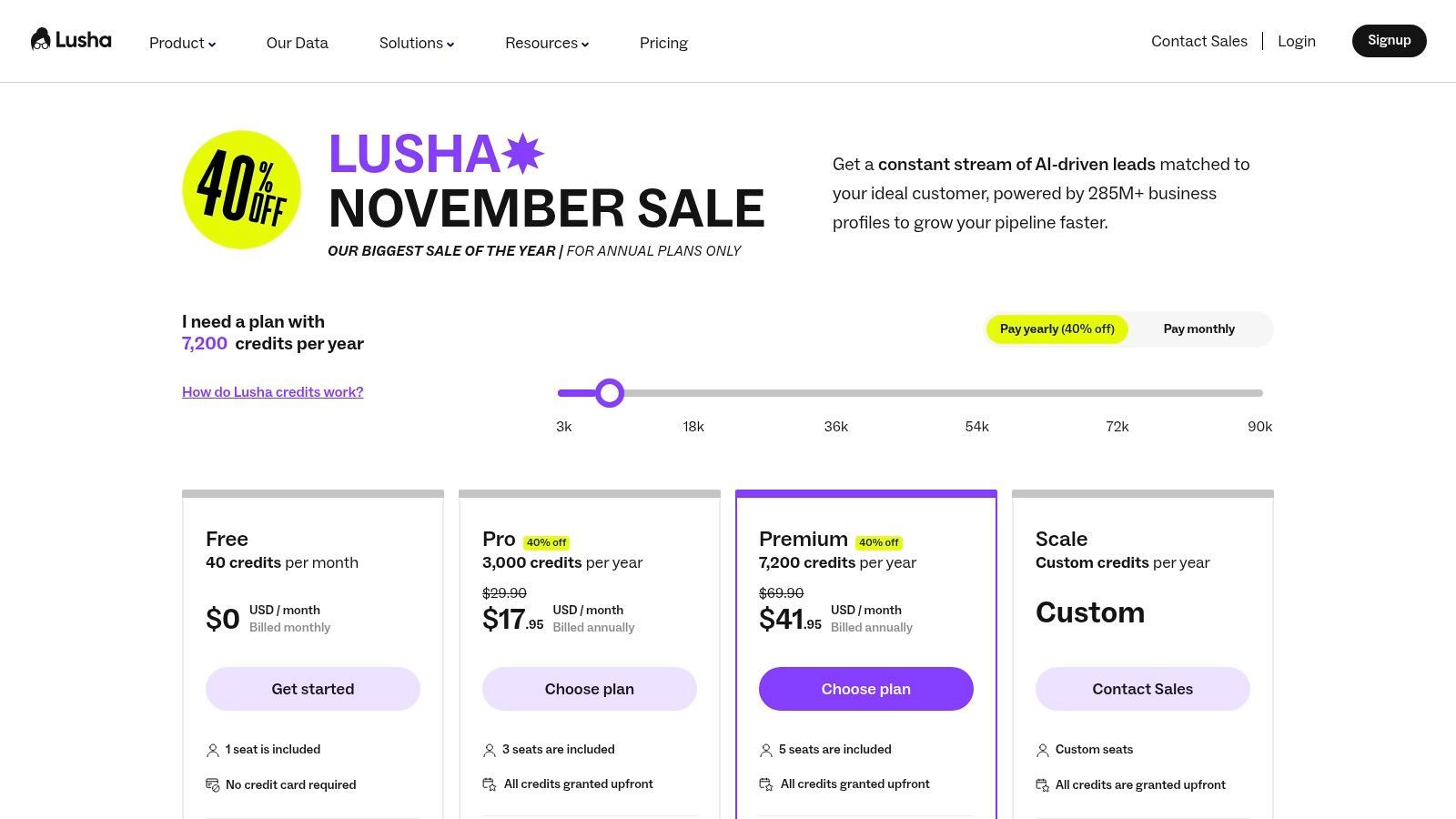 Lusha pricing plans